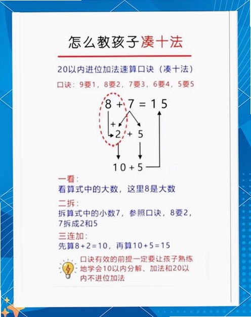 聪聪数学 使用教程