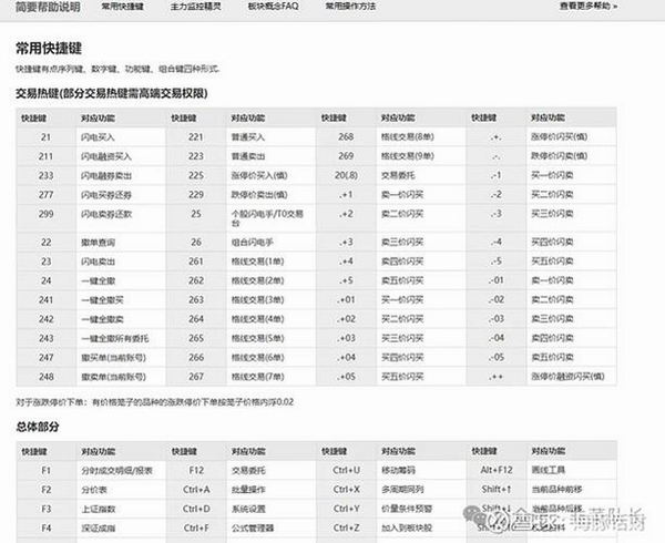 股票解套计算器运行截图