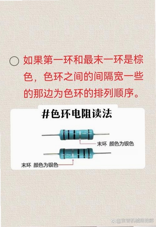 色环电阻识别程序运行截图
