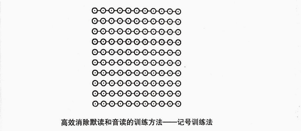 超级速读训练图运行截图