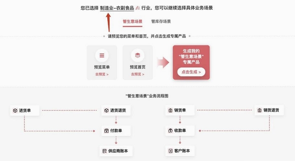 里诺服装进销存软件运行截图