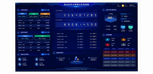 飞翔晚会抽奖系统运行截图