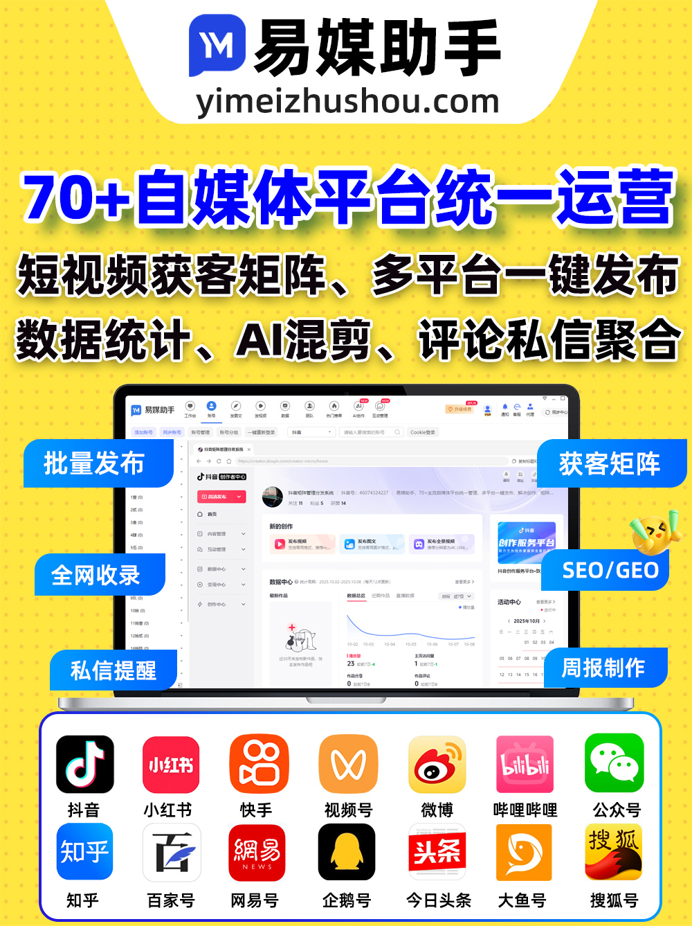 和讯图片批量上传工具 与其他工具 对比 优势 推荐