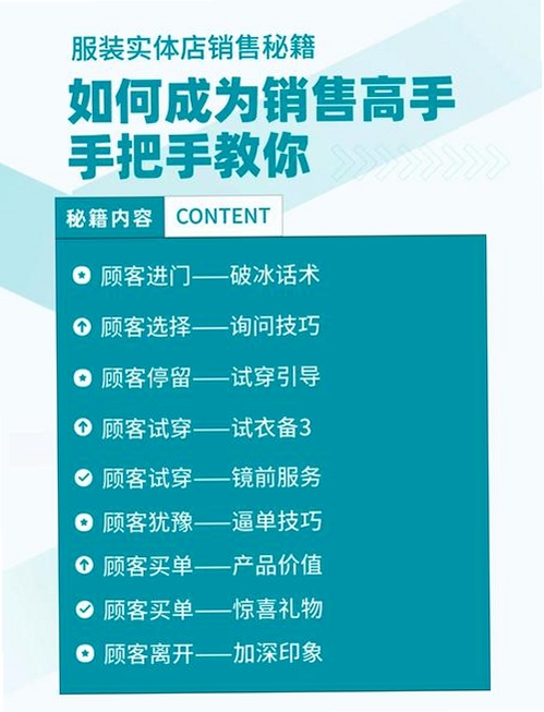 方可销售管理助手使用技巧