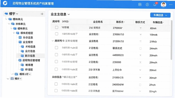 启程物业管理系统房产档案管理界面截图,展示楼宇树状结构与业主信息卡片,左侧为楼栋单元楼层导航树,右侧为详细的房间号、业主姓名、联系方式、车辆信息列表,界面设计采用清爽的蓝白主题,表格数据清晰易读,现代感UI设计