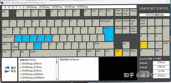 PassMarkKeyboardTest���н�ͼ