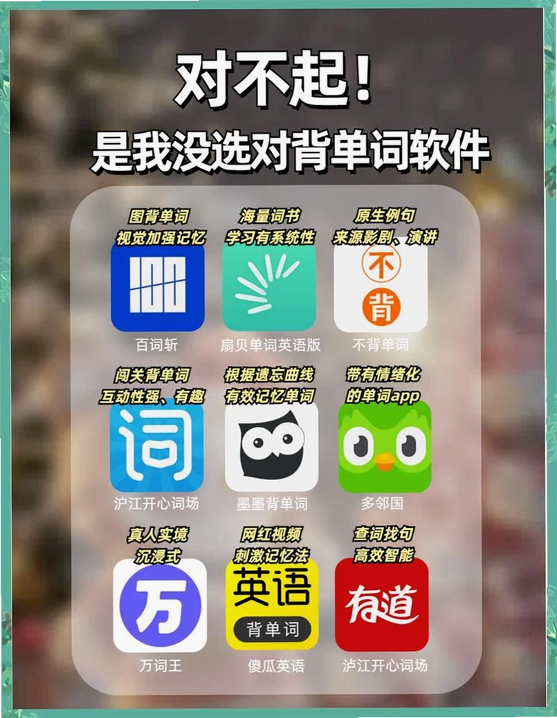 英语词汇分析工具运行截图