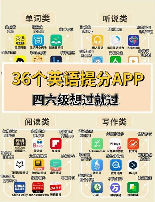 英语词汇分析工具运行截图