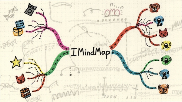 iMindMap�ֻ����֧ϸ��Ԥ��ͼ������۽���һ������������������Ĳ�ɫ���߷�֧�����������ֻ�ʴ��ʸУ���֧ĩ�������Ų�ͬ��ɫ��Сͼ�꣬����Ϊǳɫ����ֽ����