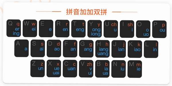 拼音加加运行截图
