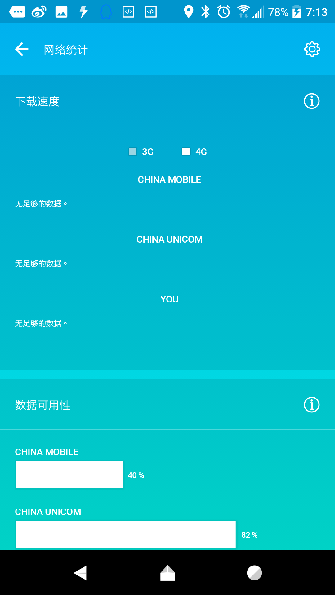 Official TWRPˢ��app