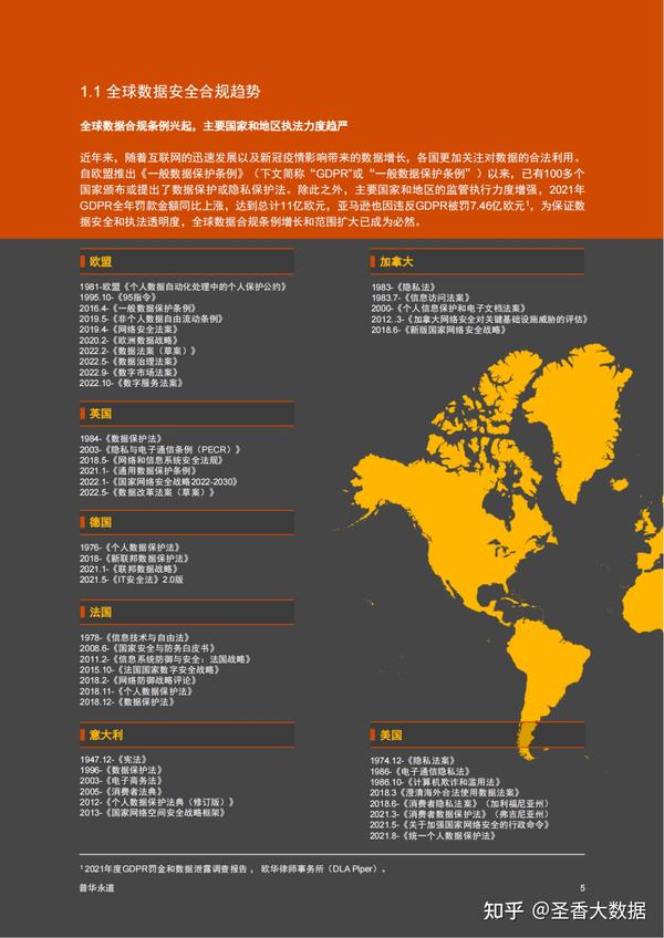 �����羳�����Ϲ�ָ����ó��ҵ�ر������嵥