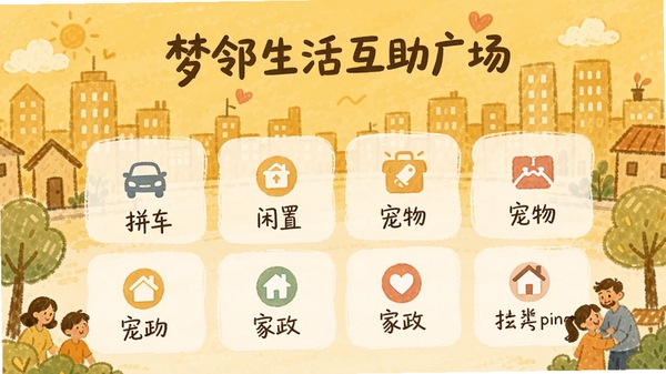 梦邻生活互助广场界面设计图,画面展示分类信息卡片,包括拼车、闲置、宠物、家政等图标,背景是暖黄色的手绘风格城市剪影,营造出温馨互助的社区生活场景