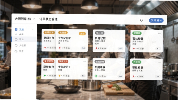 大厨到家大厨端订单状态管理界面,显示多个订单卡片按照状态分类排列,有不同颜色的标签区分,背景为模糊处理的餐厅环境,界面设计简洁,强调流程的清晰和条理性