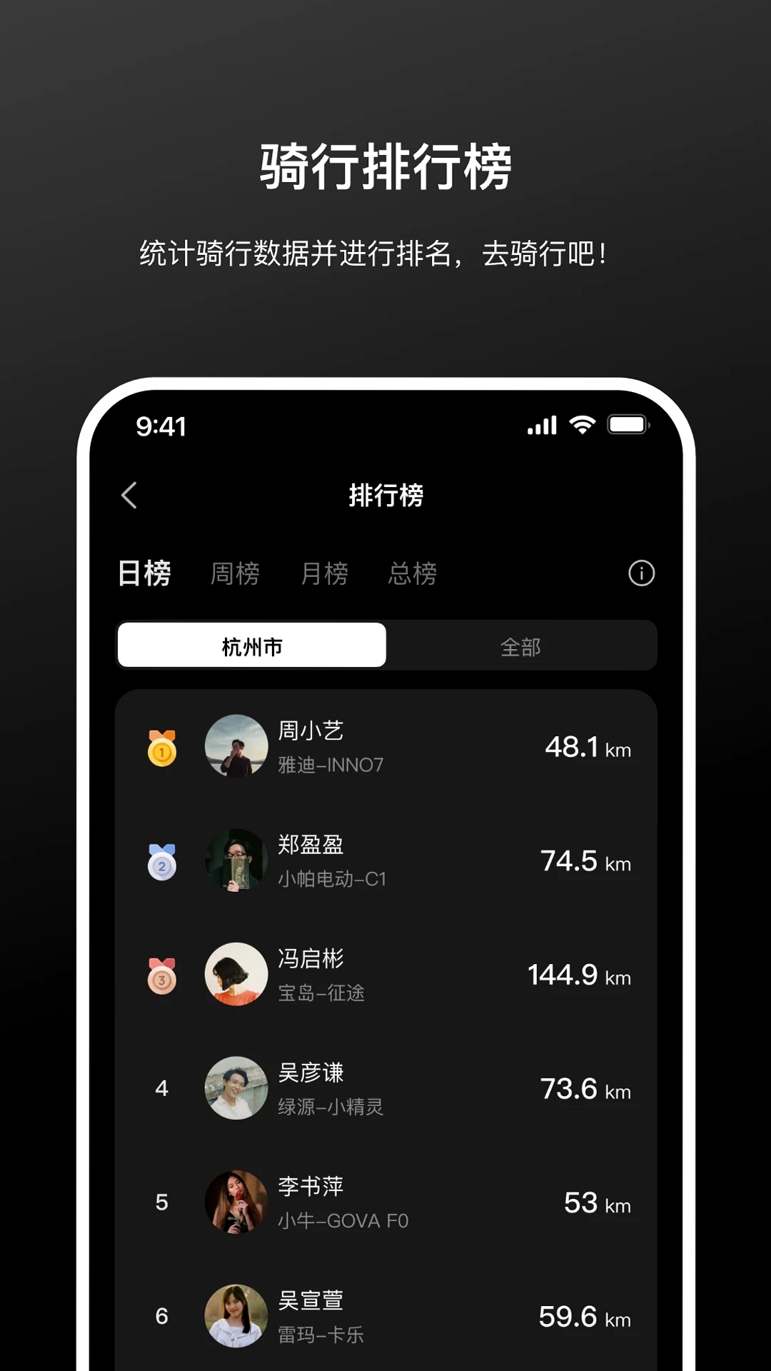 涂鸦出行运行截图