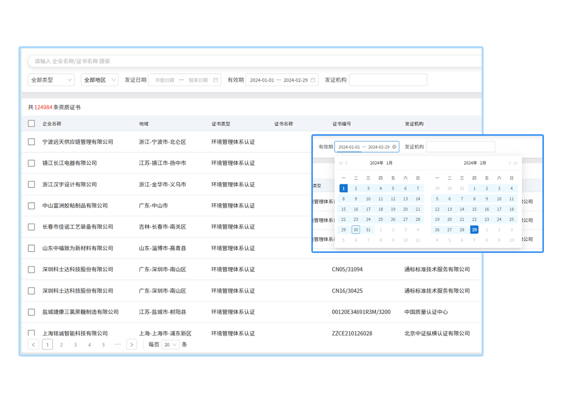 企业名录搜索王 精准找客户资源平台 使用体验