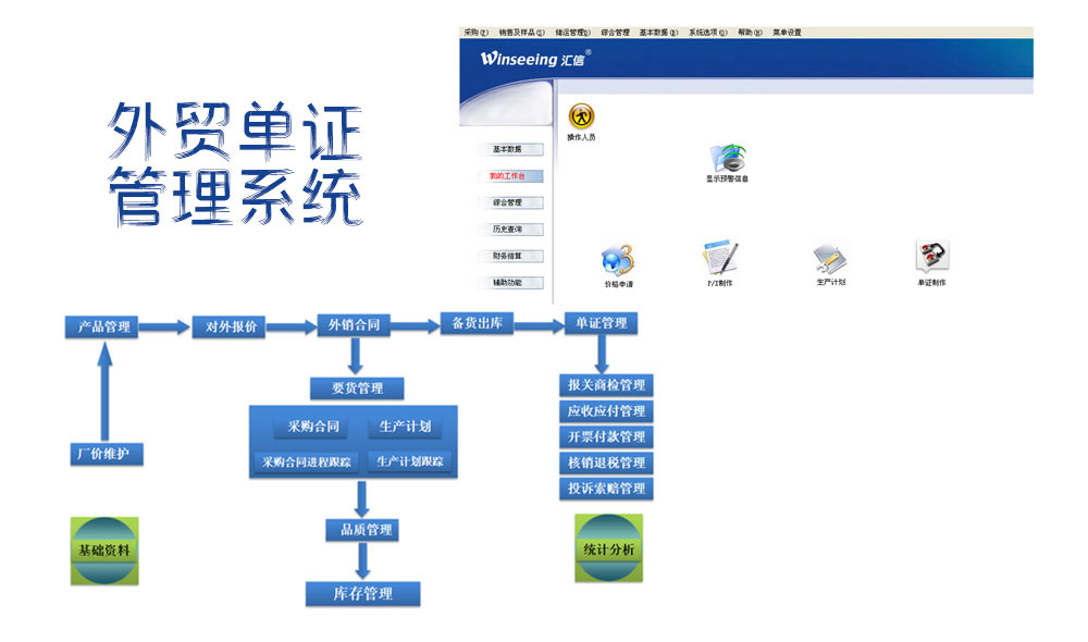 宏达外贸流程管理信息系统单证报关流程操作