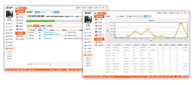 宏达房产中介管理系统 成交数据统计报表