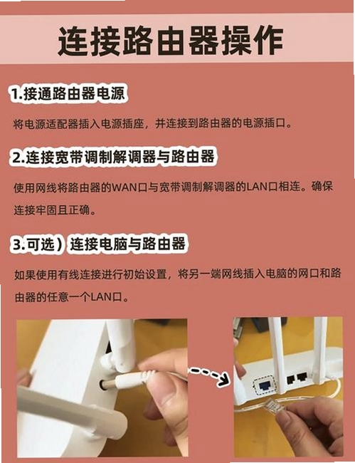 想天智联连接教程