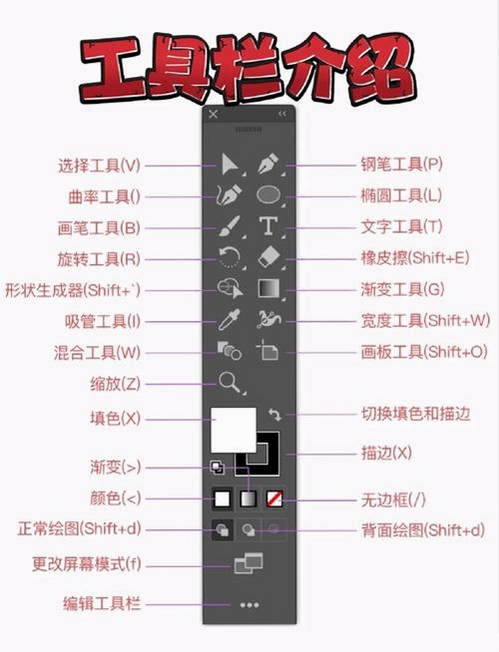 AI六爻运行截图