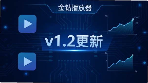 金钻播放器更新日志画面,背景为科技感线条,中间显示“v1.2更新”字样,周围有播放器图标和性能曲线,风格现代简约,突出新版本优化内容,整体色调蓝色系,清晰展示软件名称金钻播放器