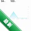 AIXcoreͼ��
