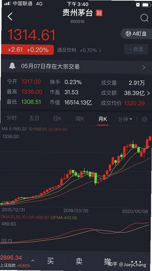 沐风迅钓最新版本更新日志截图