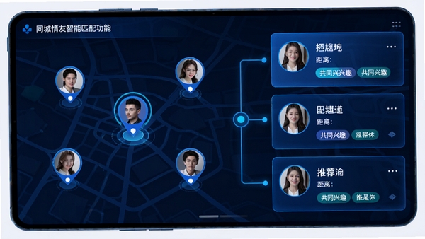 同城情友智能匹配功能示意图,画面左侧为地图界面,标注附近用户头像位置,右侧为推荐卡片列表,包含用户昵称、距离、共同兴趣标签,整体UI设计科技感十足,蓝色调为主,清晰展示匹配逻辑。