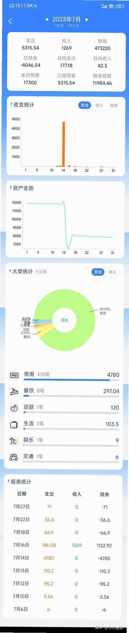 һһ�������н�ͼ