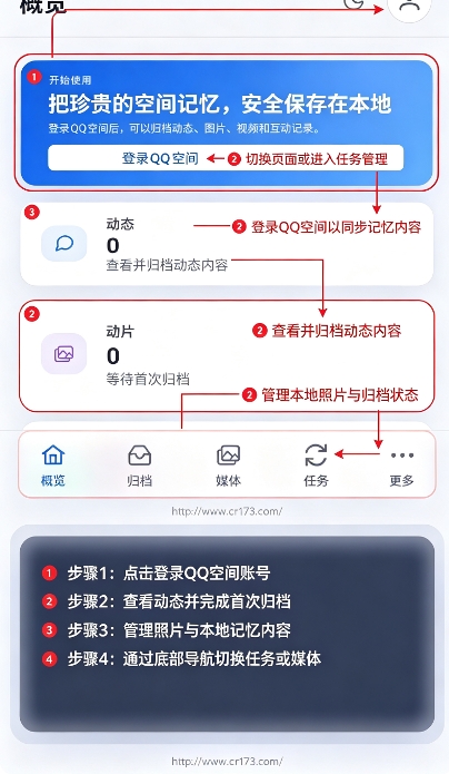 QzoneArchive QzoneArchive