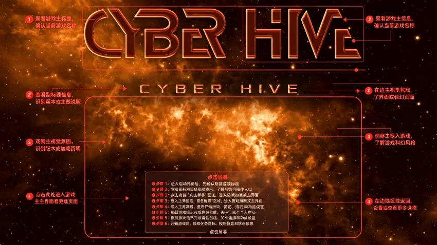 �����䳲������(CyberHive)