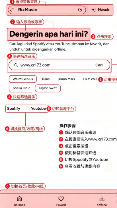 rizmusic官方app rizmusic官方app