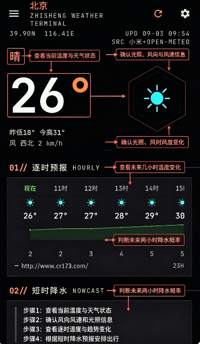 枳生天气 枳生天气