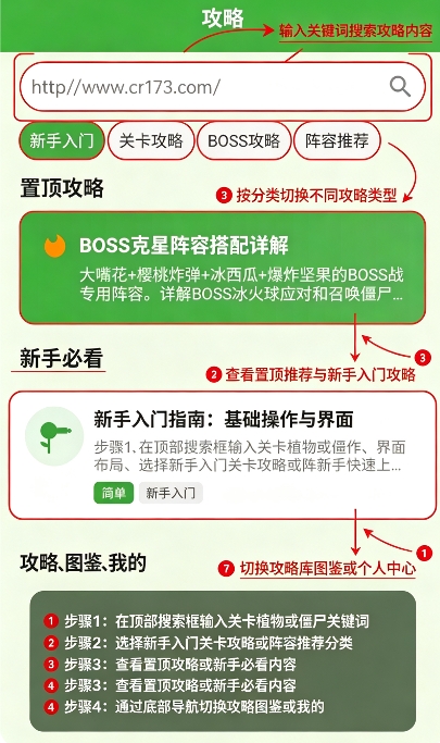 Pvz攻略助手 Pvz攻略助手