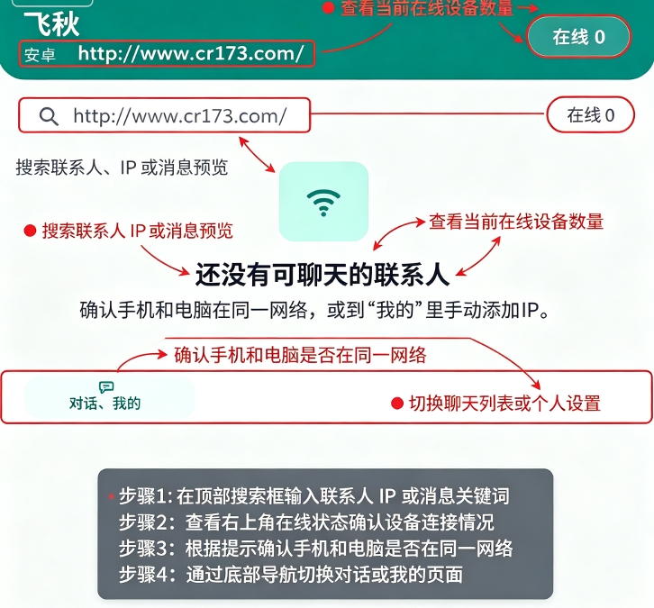 飞秋 飞秋