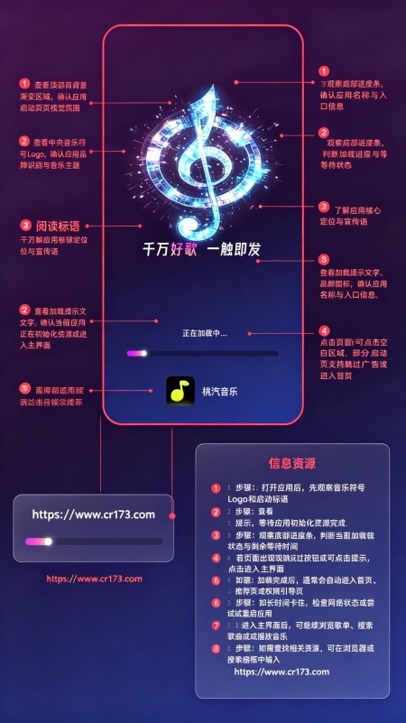 ��������app���°�