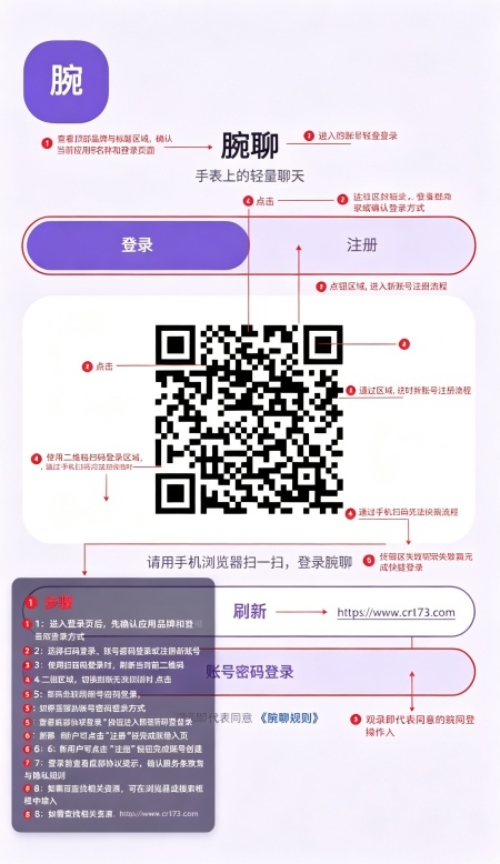 腕聊手表版 腕聊手表版