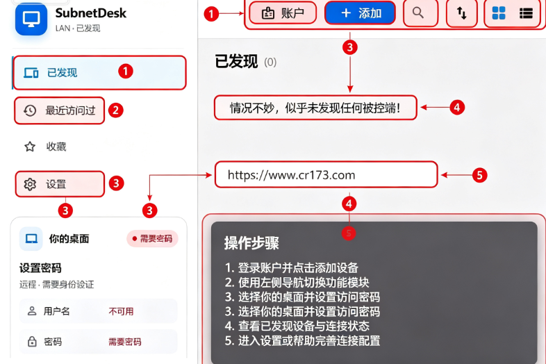 SubnetDeskԶ���������ӹ���