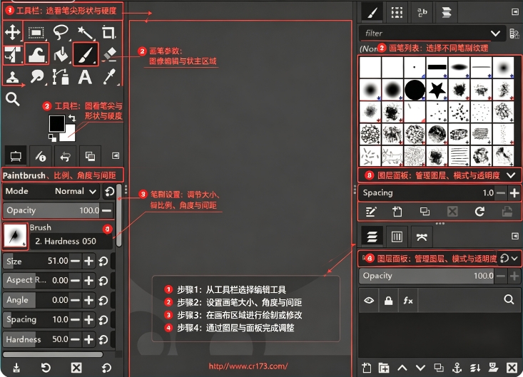 GIMP��Դͼ��༭����Ѱ�