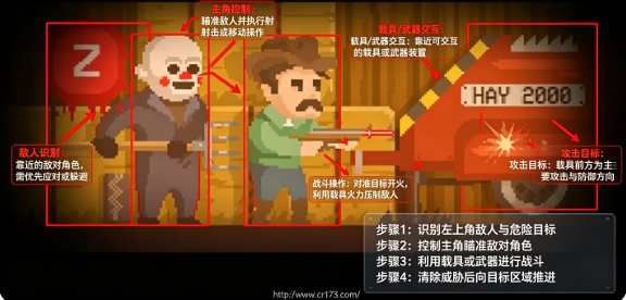 快乐小丑 快乐小丑