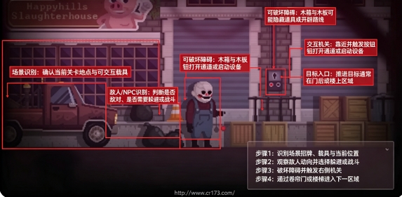 快乐小丑2D中文版 快乐小丑2D中文版