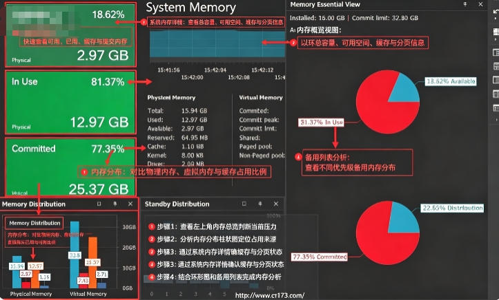 QuickCPU