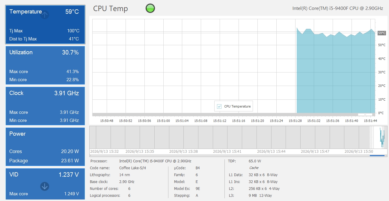 CPU Temp CPU Temp