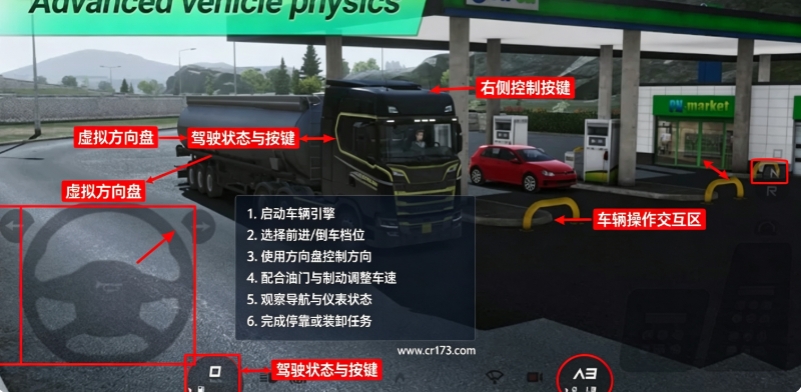 欧洲卡车模拟器3魔改版老外魔改版 欧洲卡车模拟器3魔改版老外魔改版