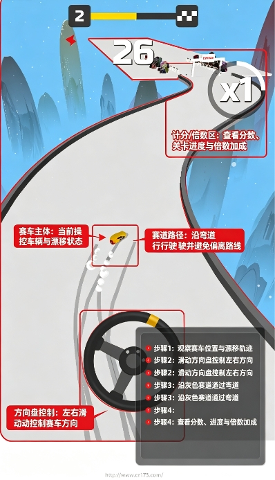 邦多利赛车 邦多利赛车