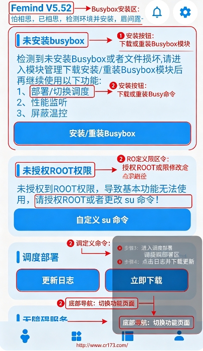Femind性能调度管理软件最新版 Femind性能调度管理软件最新版