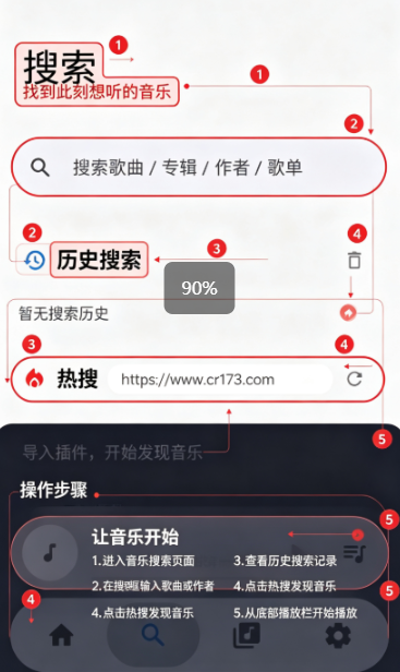 BakaMusic������ֲ�����