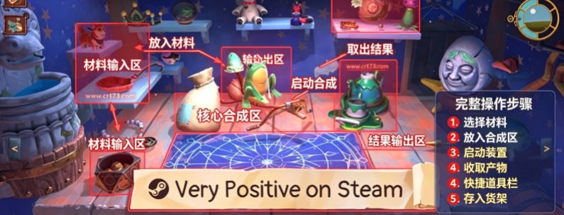 ���Ϊ���粼���ֻ����������İ�(TrashGoblin)