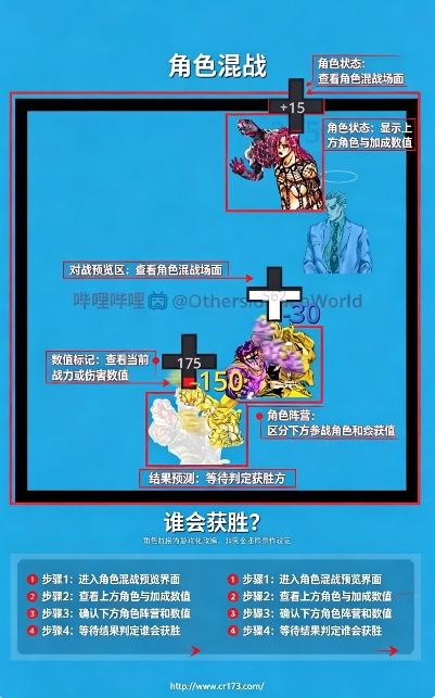 JOJO对决 JOJO对决