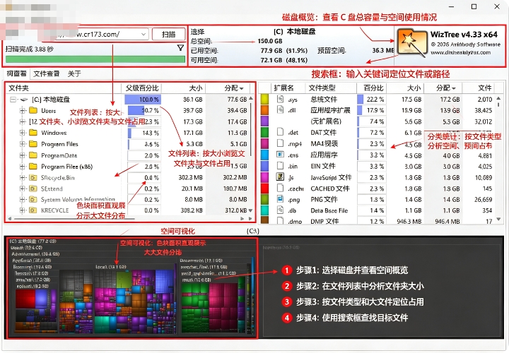 WizTree修改版 WizTree修改版